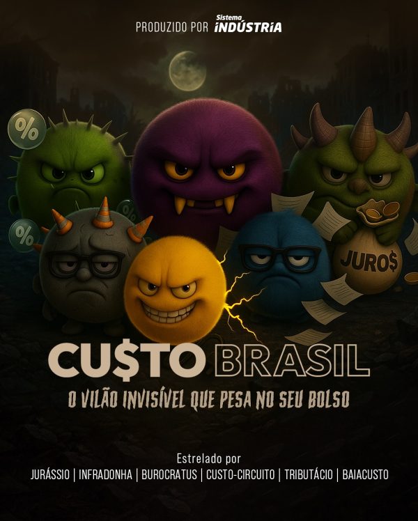 Pesquisa inovadora da CNI mostra que 70% dos empresários consideram a carga tributária como o principal obstáculo do Custo Brasil